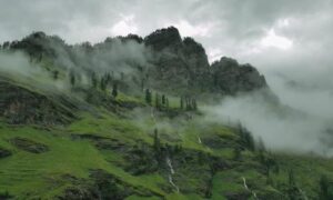 Mussoorie Package from Rishikesh